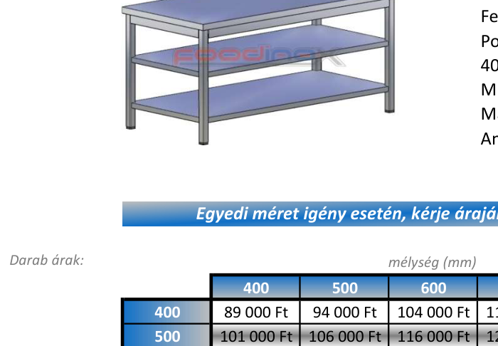 Munkaasztalok, dupla polccal 2900x800