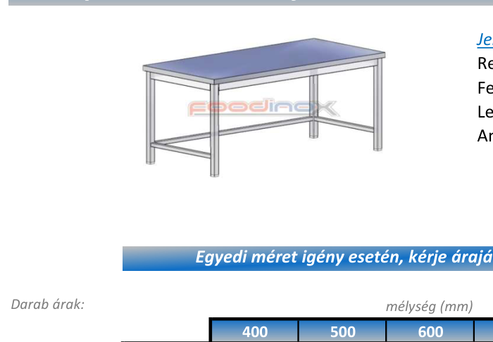 Fedlapok 2900x800