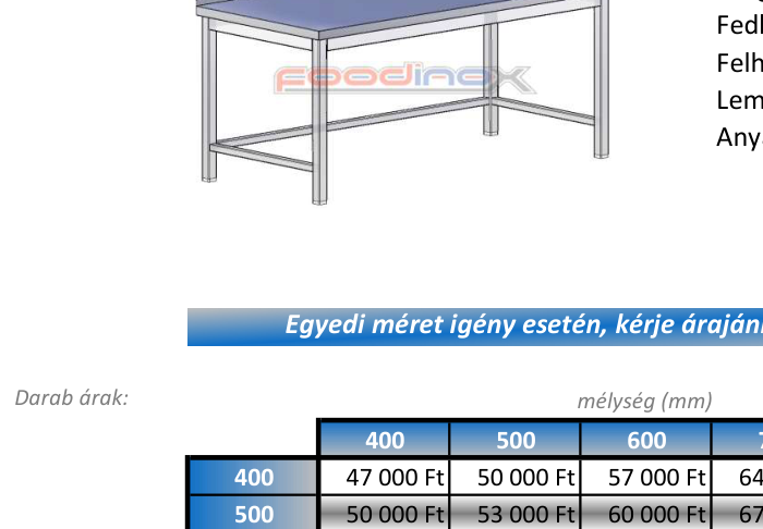 Fedlapok, hátsó felhajtással 2900x800