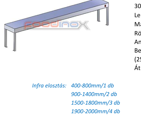 Átadók 1200x400