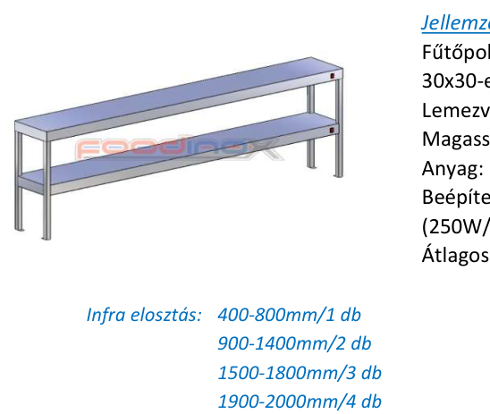 2 szintes átadó polcok, dupla fűtéssel 1100x350