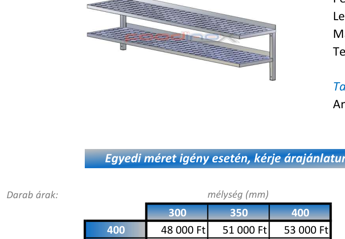 Fali polcok, perforált dupla polccal 700x400