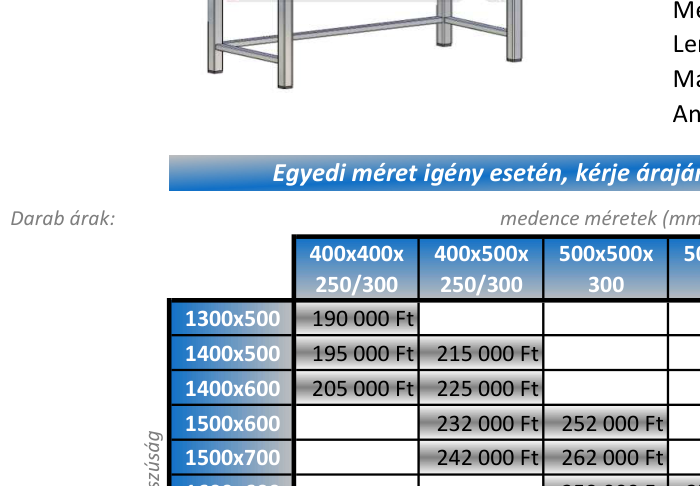 2 medencés mosogatók, csepegtetővel 1600700x500600300