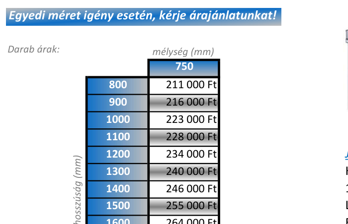 Padlóösszefolyók 2000x750